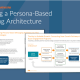 Activating a Persona-Based Messaging Architecture