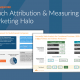 Multi-touch Attribution and Measuring Your Marketing Halo